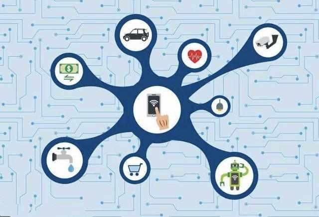 码链技术 物联网设备销售的催化剂与新时代引擎