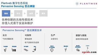 图说智能化 艾默生过程管理在线发布工业物联网方案，引领智能仪器仪表新篇章